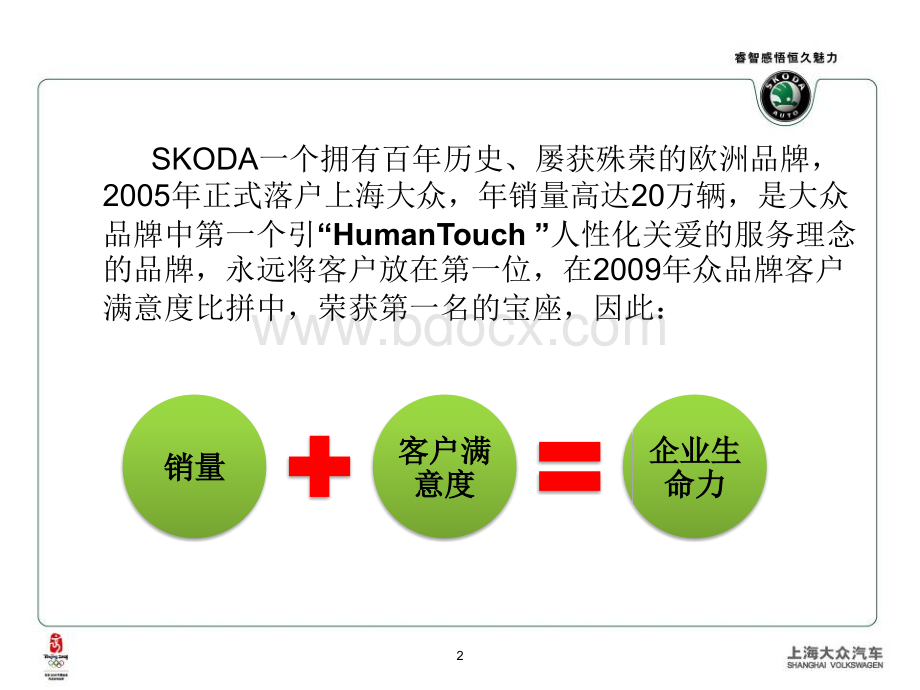 客户满意度提升方案.ppt_第2页