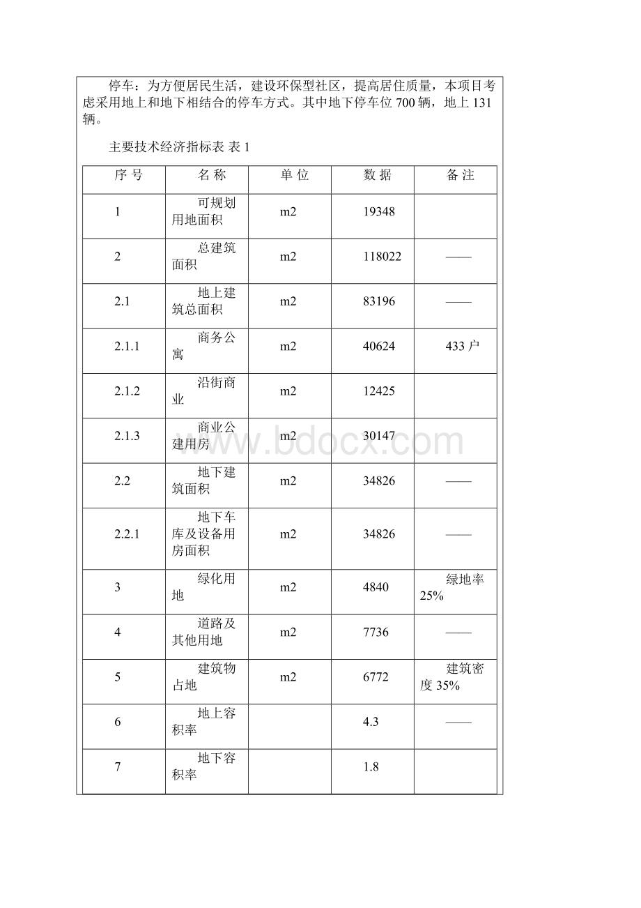 保利c地块合理用能评估报告表Word文档下载推荐.docx_第2页