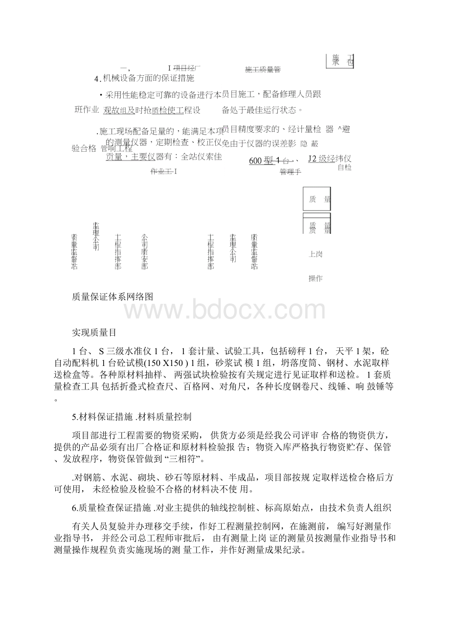 技术标书四质量保证措施Word格式文档下载.docx_第2页