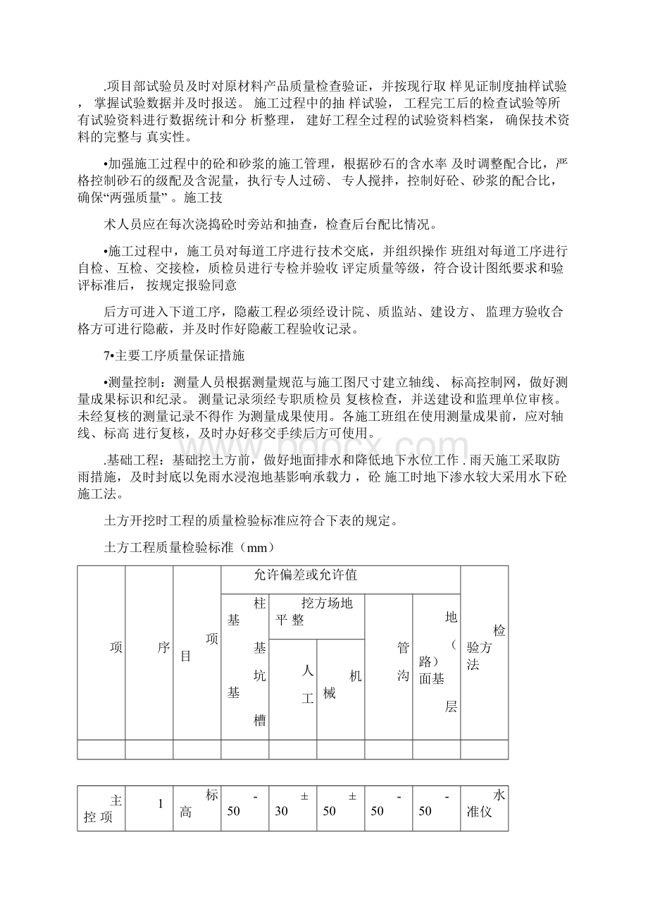 技术标书四质量保证措施Word格式文档下载.docx_第3页