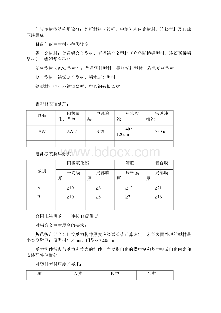 门窗基本知识讲座Word格式文档下载.docx_第2页