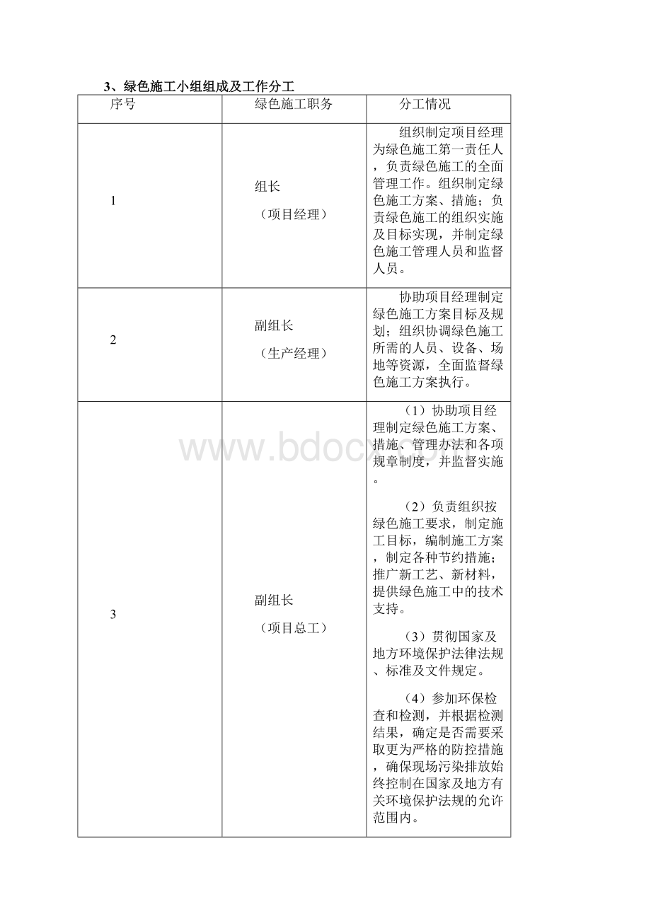 建筑工程绿色施工方案Word格式.docx_第3页