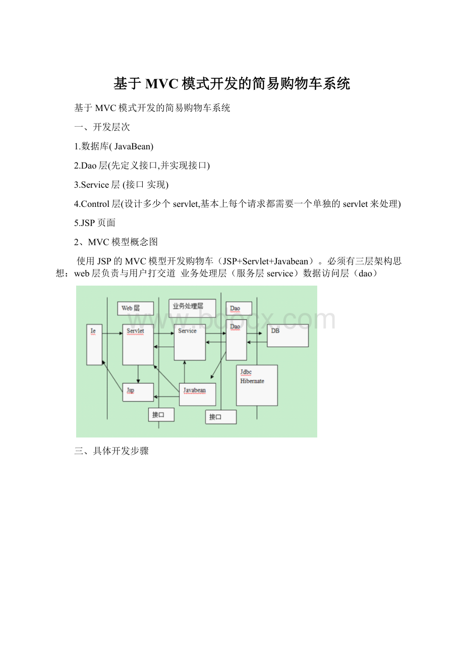 基于MVC模式开发的简易购物车系统.docx