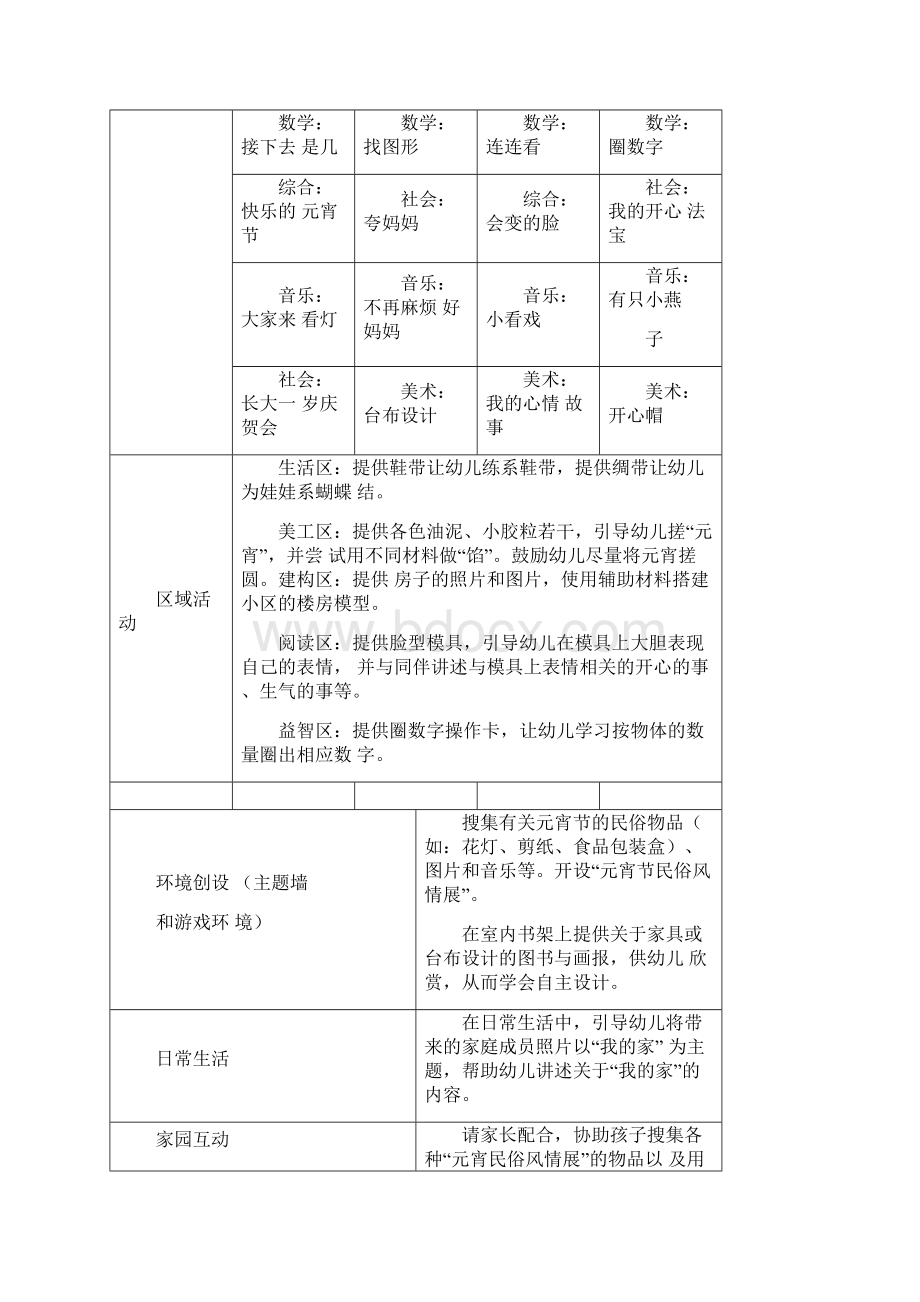 中班下学期主题活动计划Word下载.docx_第2页