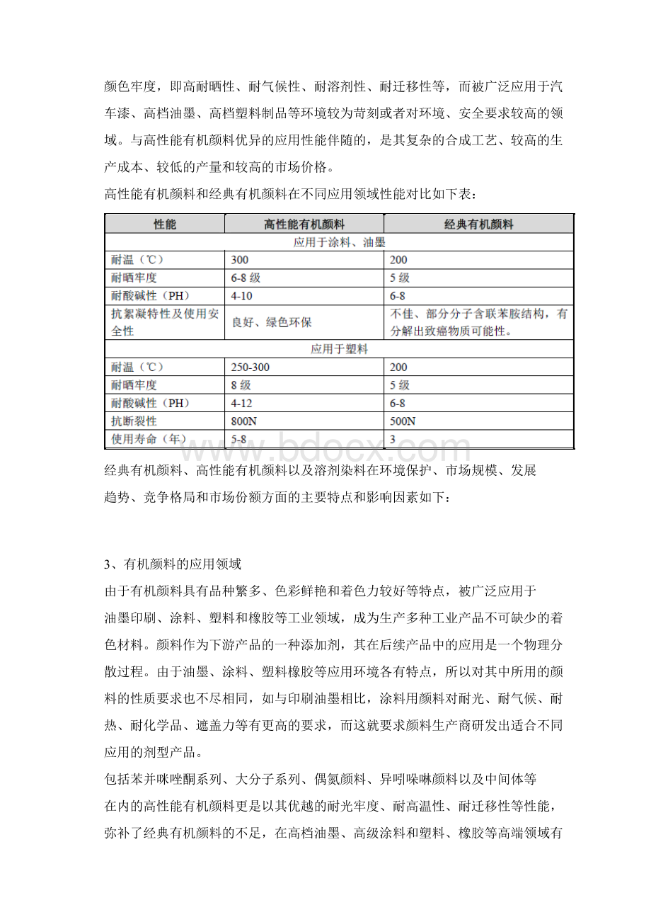 中国有机颜料行业概况研究行业概况.docx_第3页