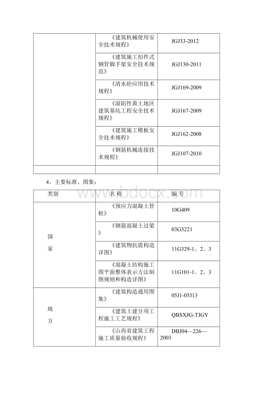 公园里居住小区项目施工工程施工设计.docx_第3页