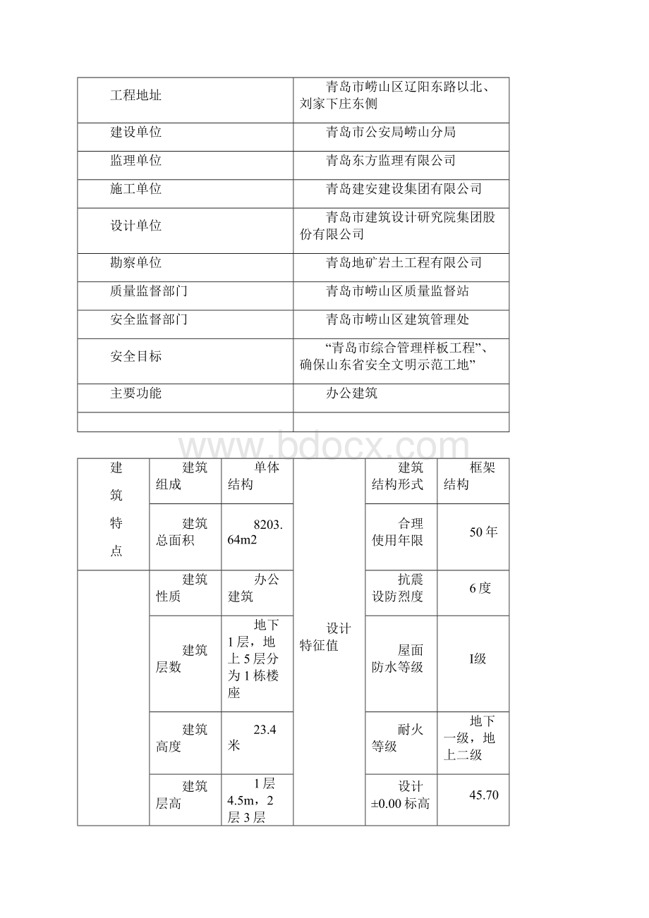 标准化方案落地脚手架专项方案Word格式文档下载.docx_第2页