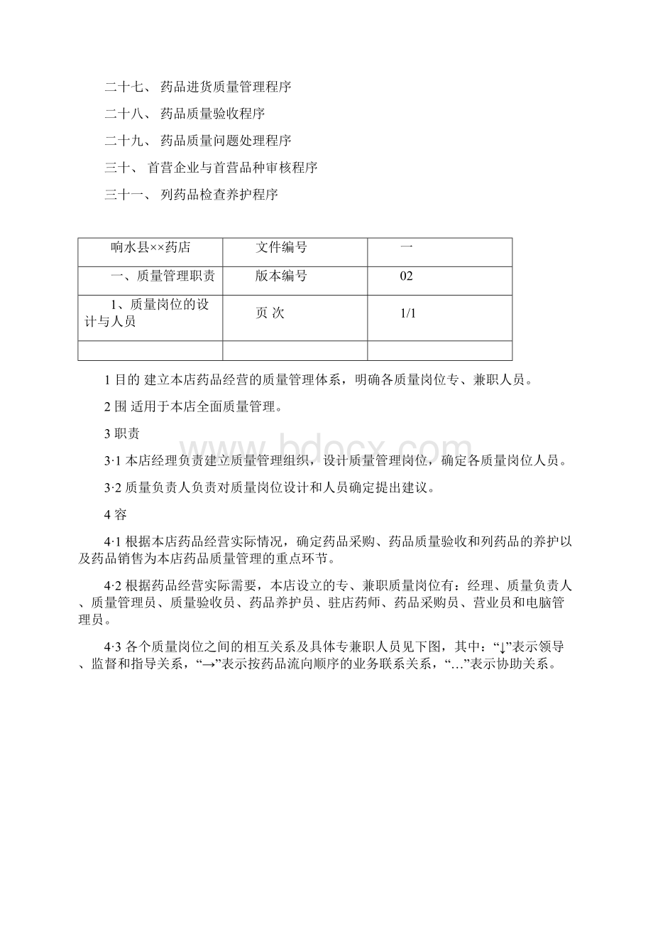 药品质量管理手册药店Word文档格式.docx_第3页