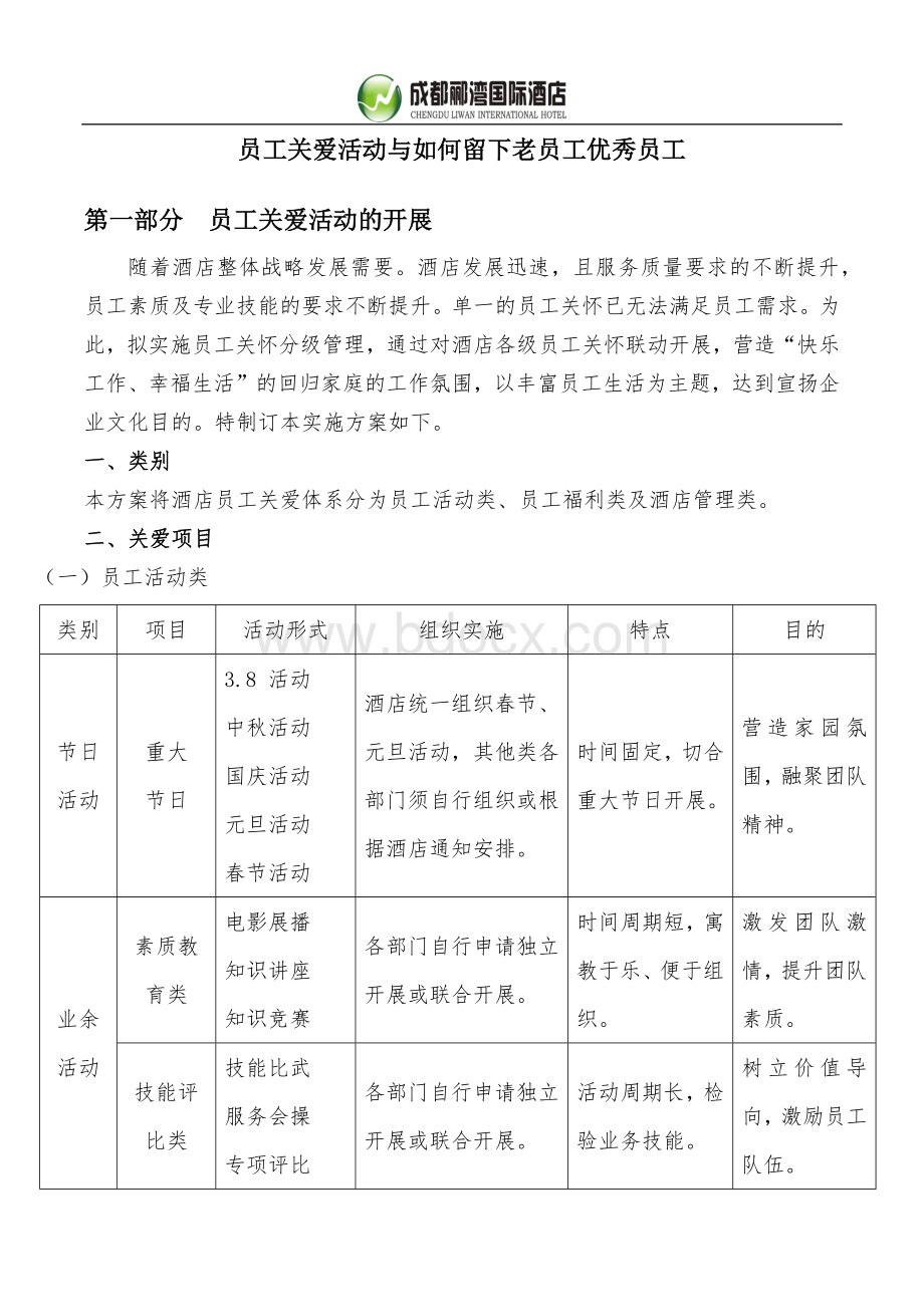 员工关爱活动与如何留下老员工优秀员工Word文档格式.docx_第1页