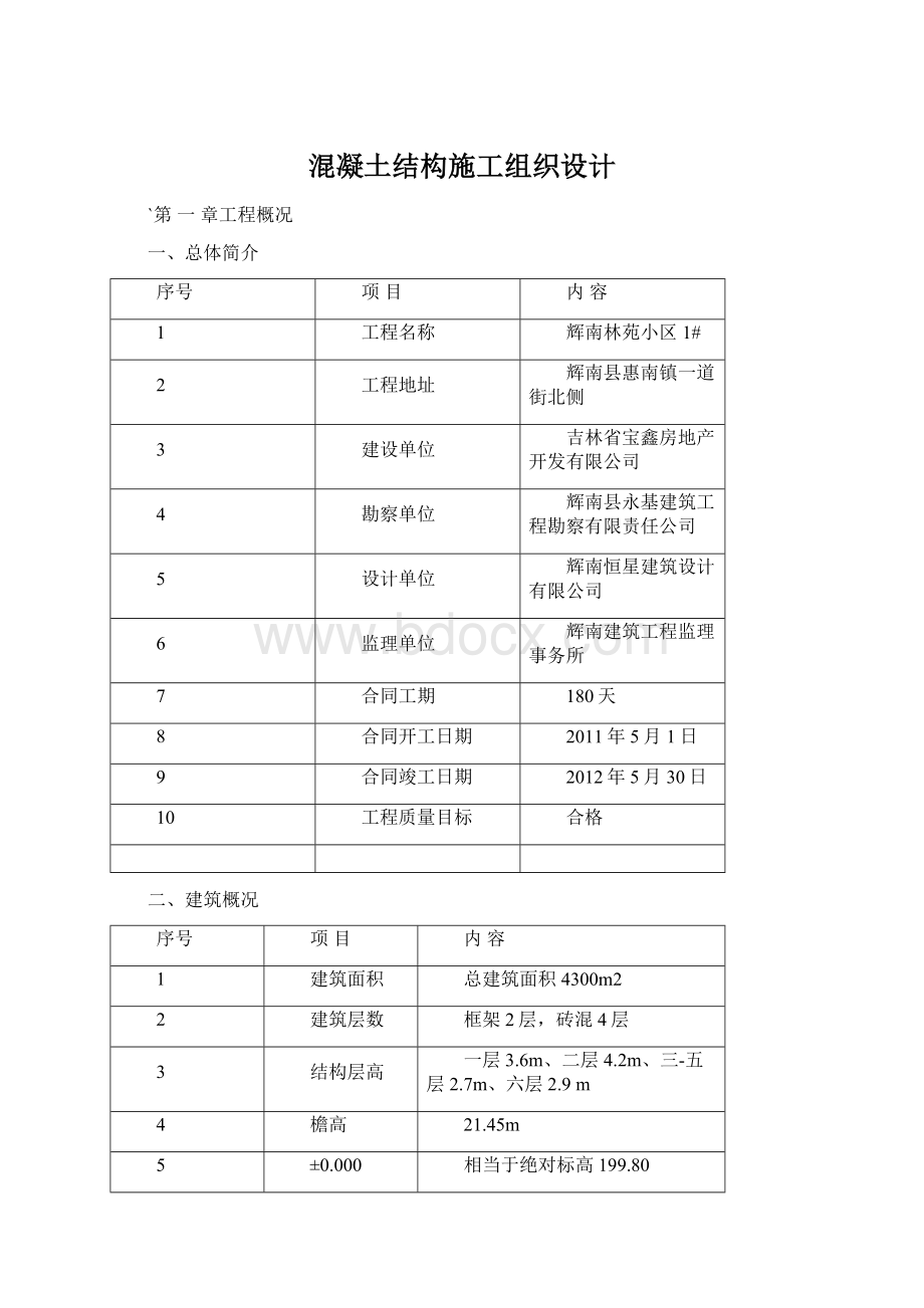 混凝土结构施工组织设计.docx_第1页