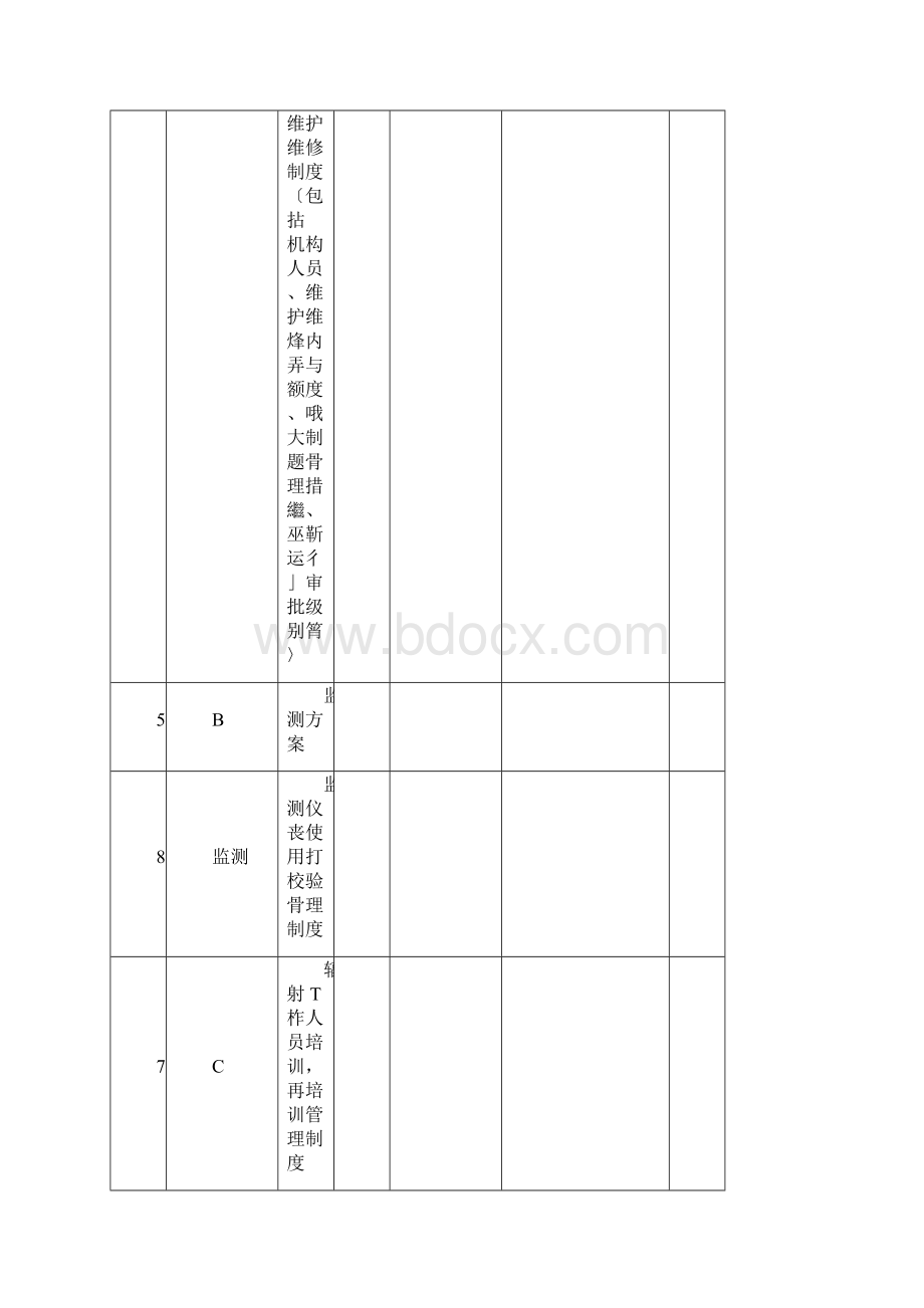 II类X射线探伤项目辐射安全与防护管理制度Word文档格式.docx_第2页