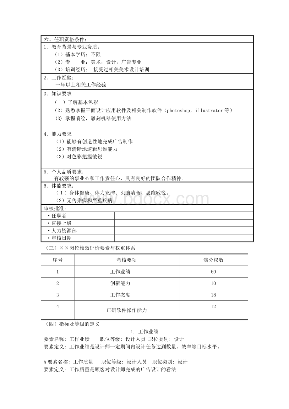 平面设计师岗位绩效评价体系Word格式.doc_第2页