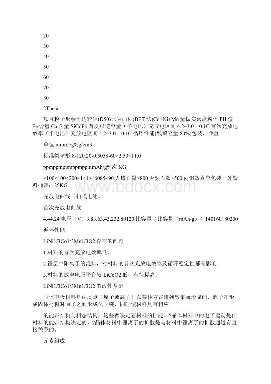 精品锂电池正极三元材料技术现状与新型三元材料.docx_第3页