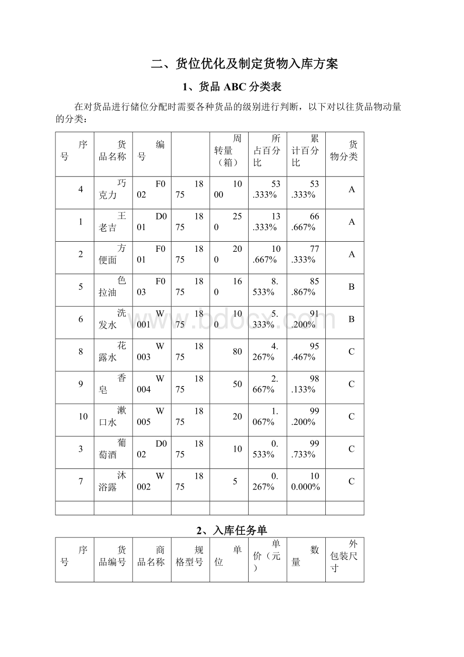 物流技能大赛方案设计完整版文档格式.docx_第2页