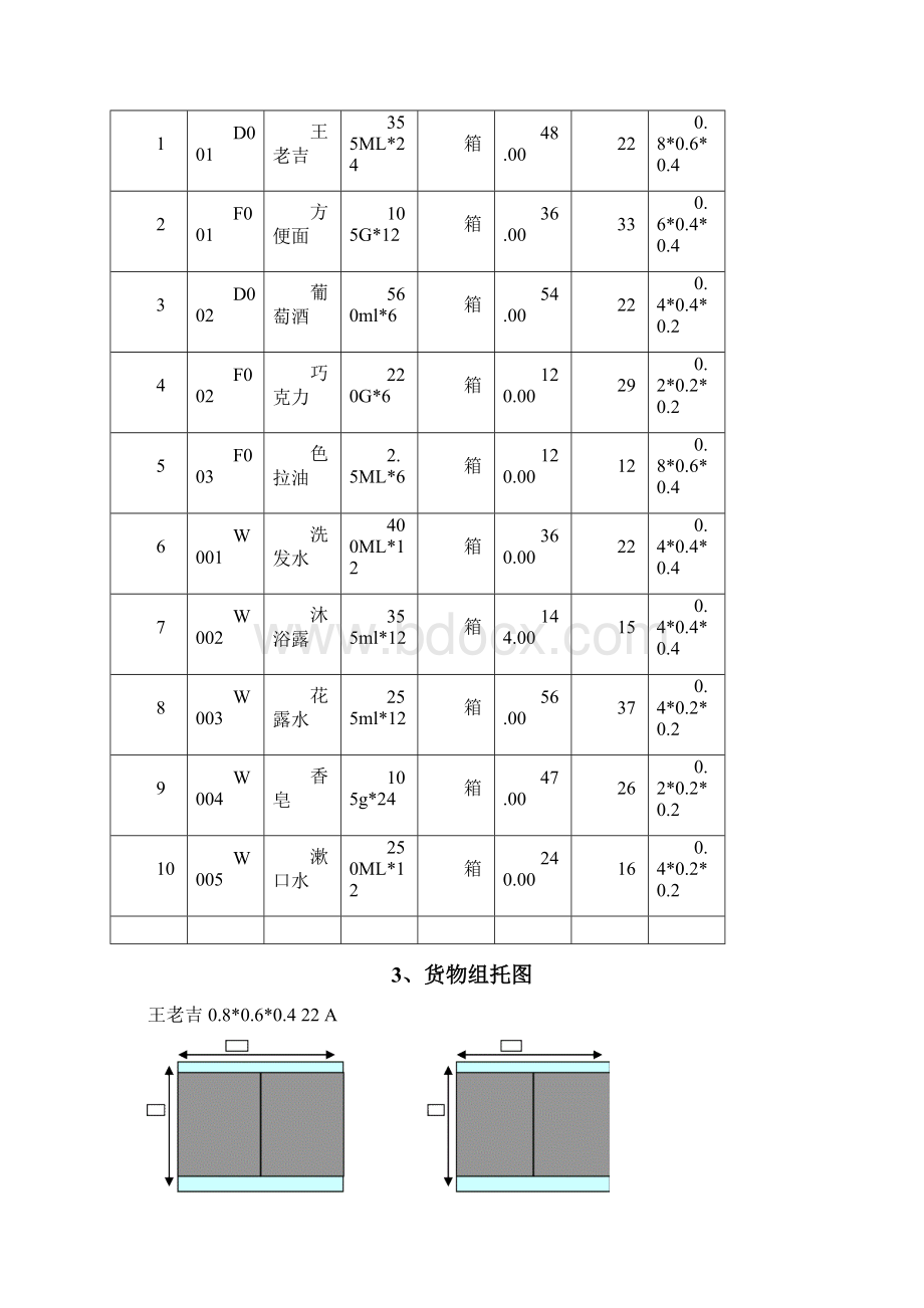 物流技能大赛方案设计完整版文档格式.docx_第3页