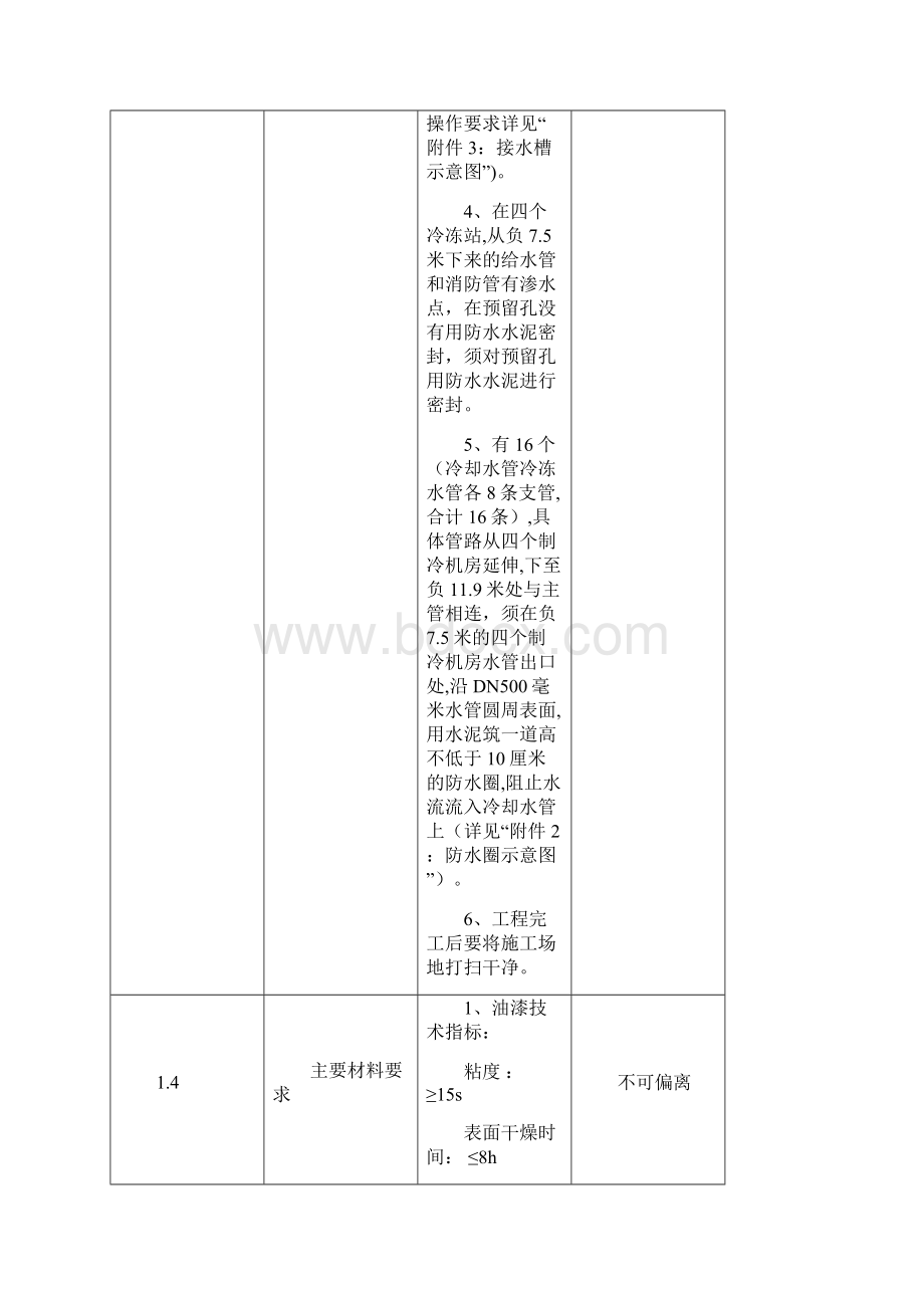 深圳会展中心冷却水管除锈翻新项目工程.docx_第3页