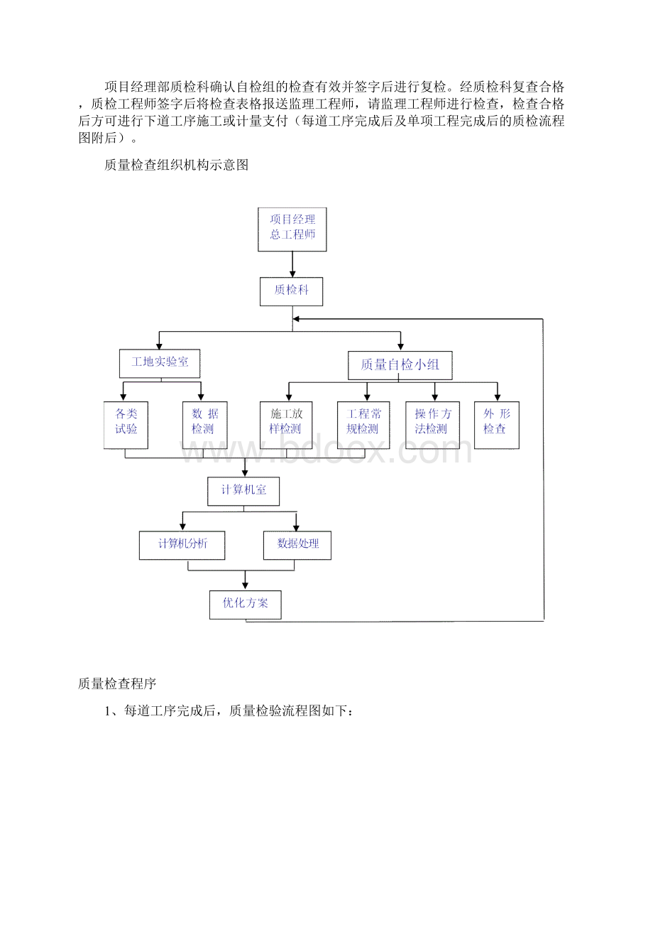 公路工程质量保证体系和质量保证措施.docx_第2页