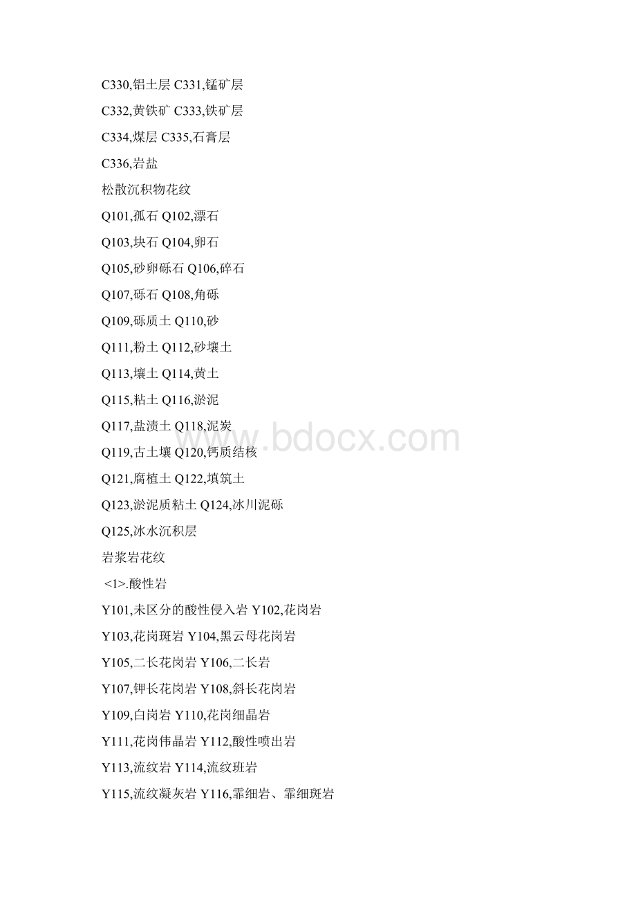 cad地质图案填充编号Word文档格式.docx_第2页