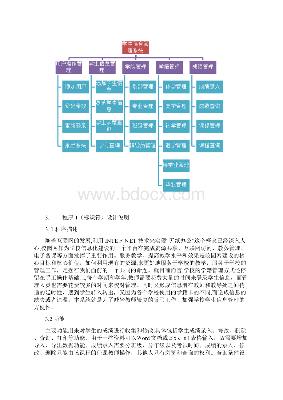 学生信息管理系统详细设计说明书Word文档格式.docx_第3页