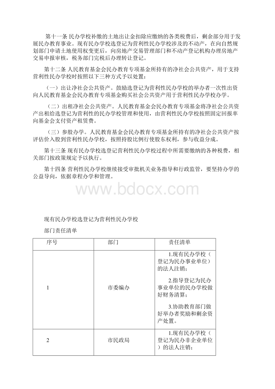 绍兴市现有民办学校选择登记为营利性民办学校办法模板文档格式.docx_第3页