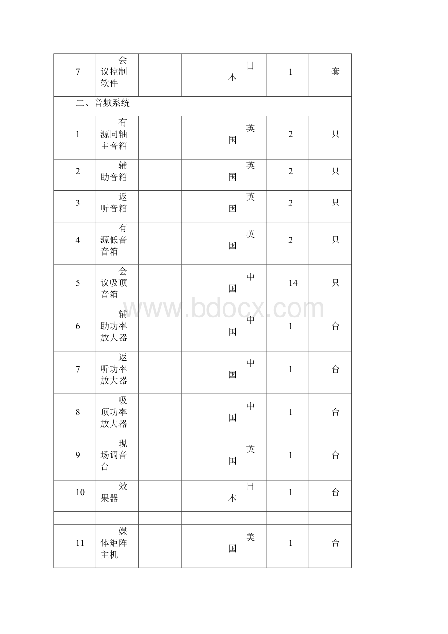 大会议室验收报告Word文档格式.docx_第3页