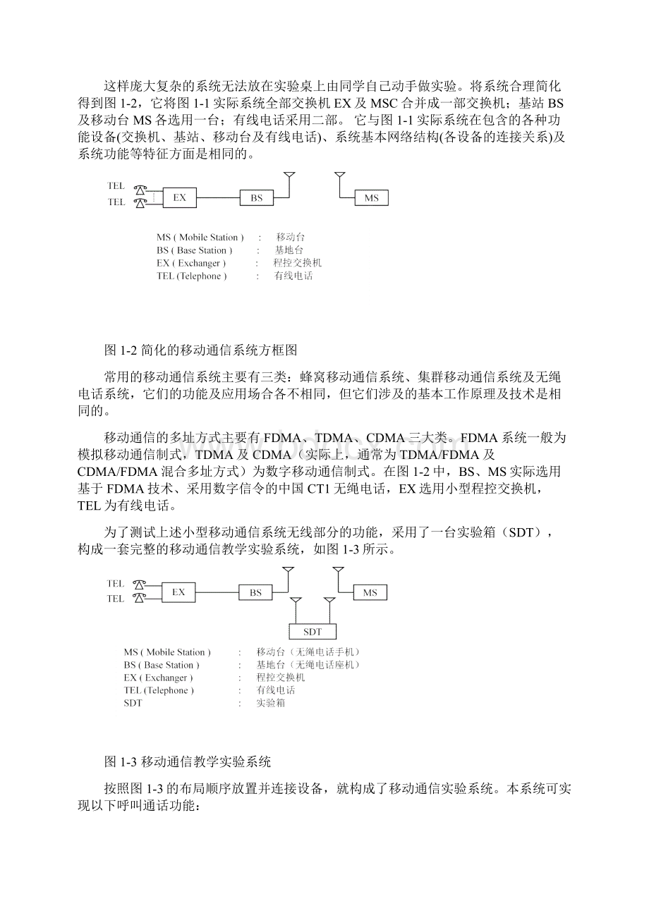 移动通信实验报告Word文档格式.docx_第2页