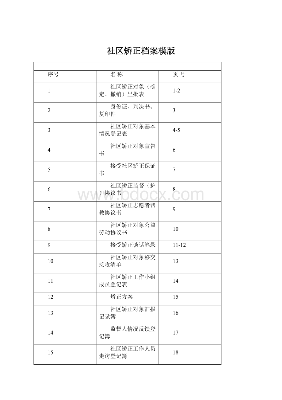 社区矫正档案模版Word下载.docx