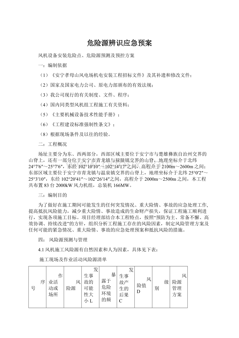 危险源辨识应急预案Word文档格式.docx_第1页