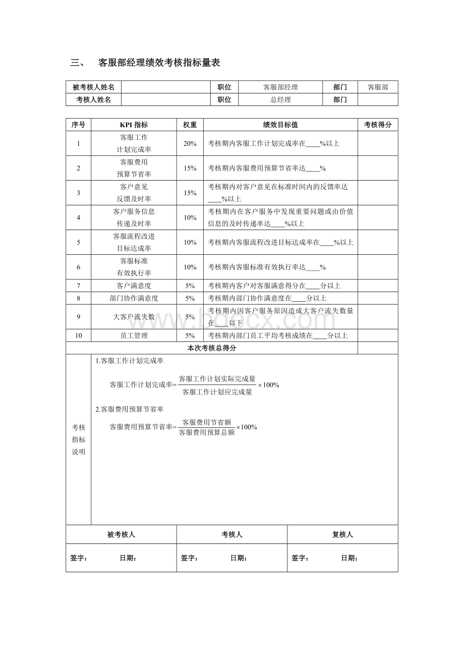 呼叫中心相关人员绩效考核一览表Word文件下载.doc_第2页