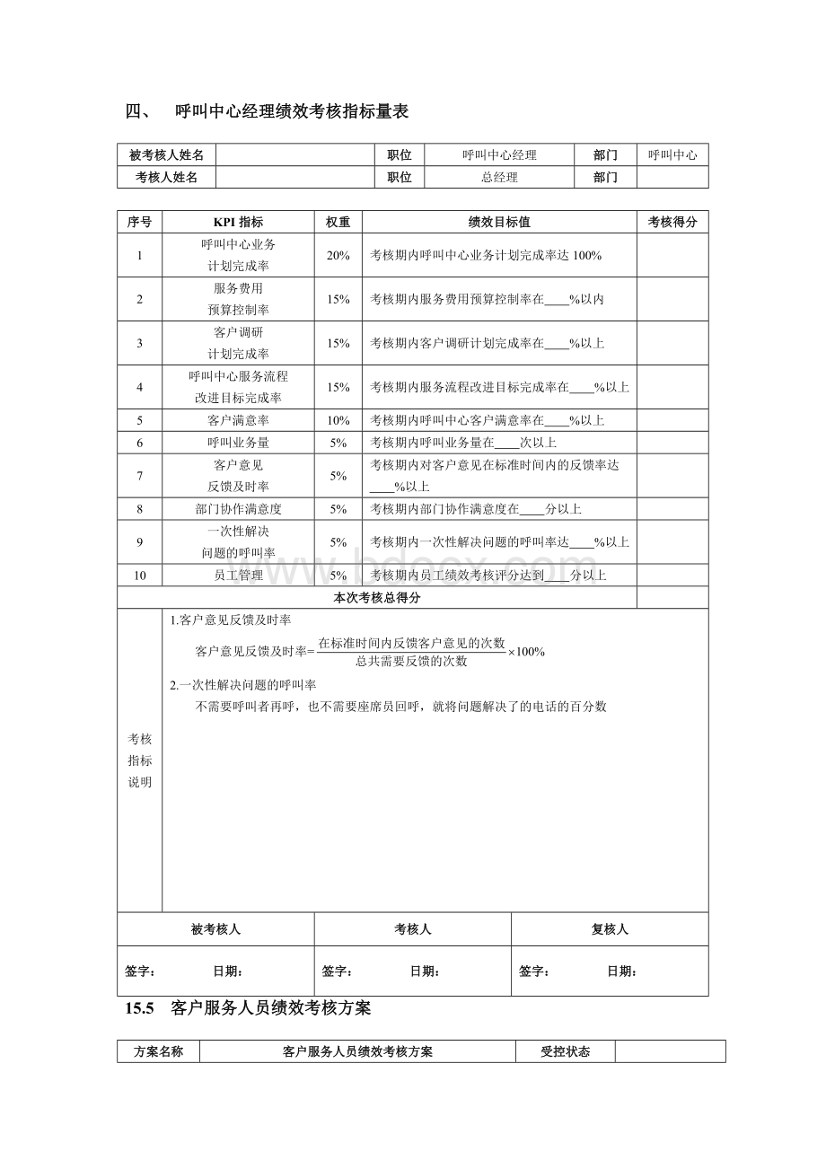 呼叫中心相关人员绩效考核一览表Word文件下载.doc_第3页