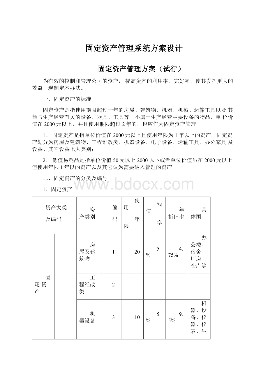 固定资产管理系统方案设计.docx