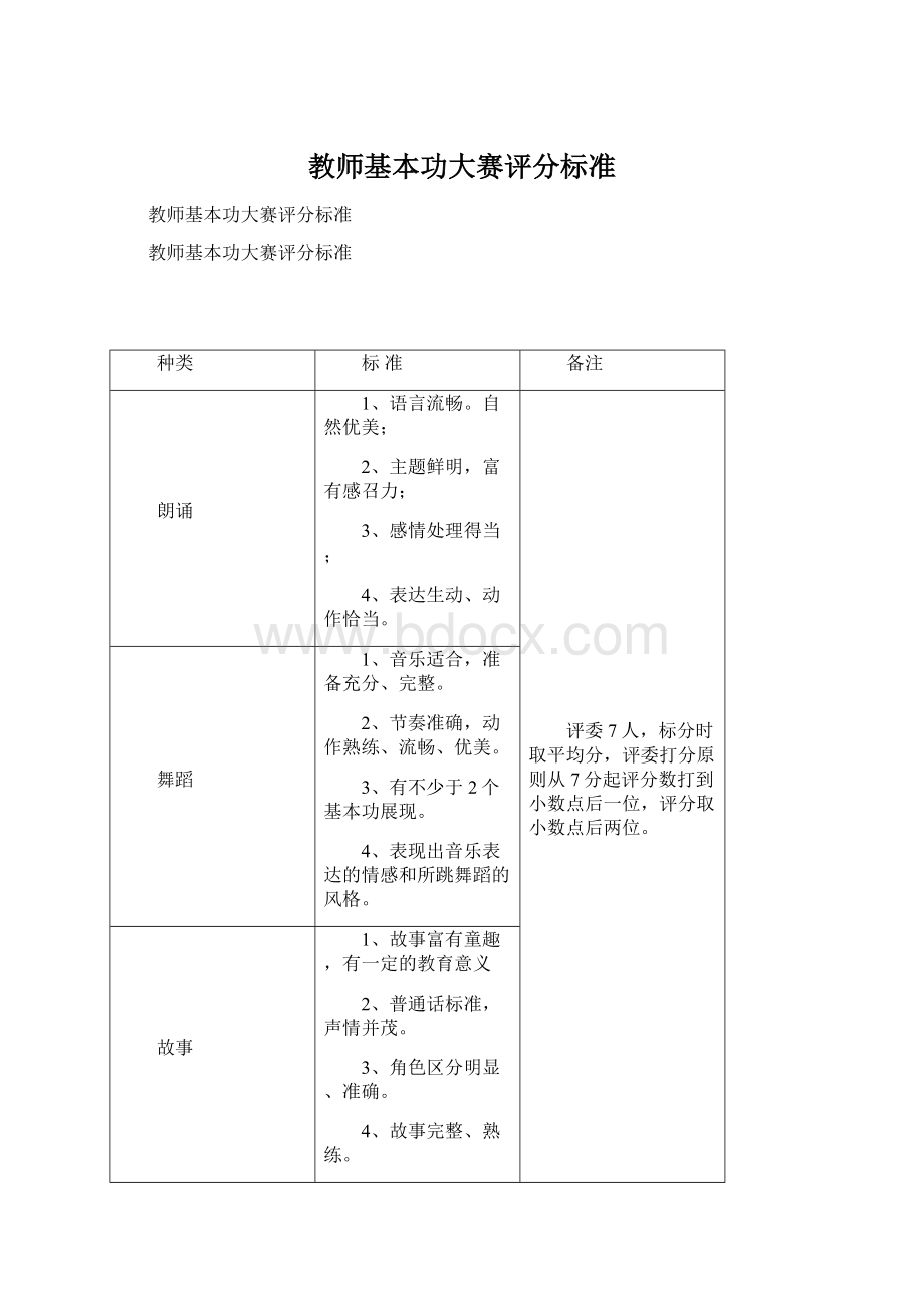 教师基本功大赛评分标准.docx