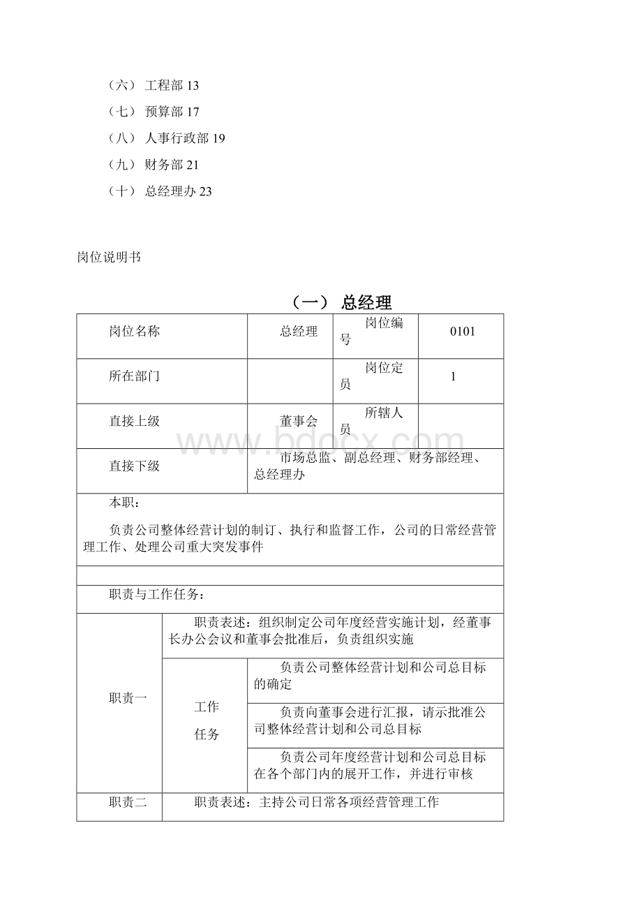 房地产岗位说明书word文档优质文档.docx_第2页