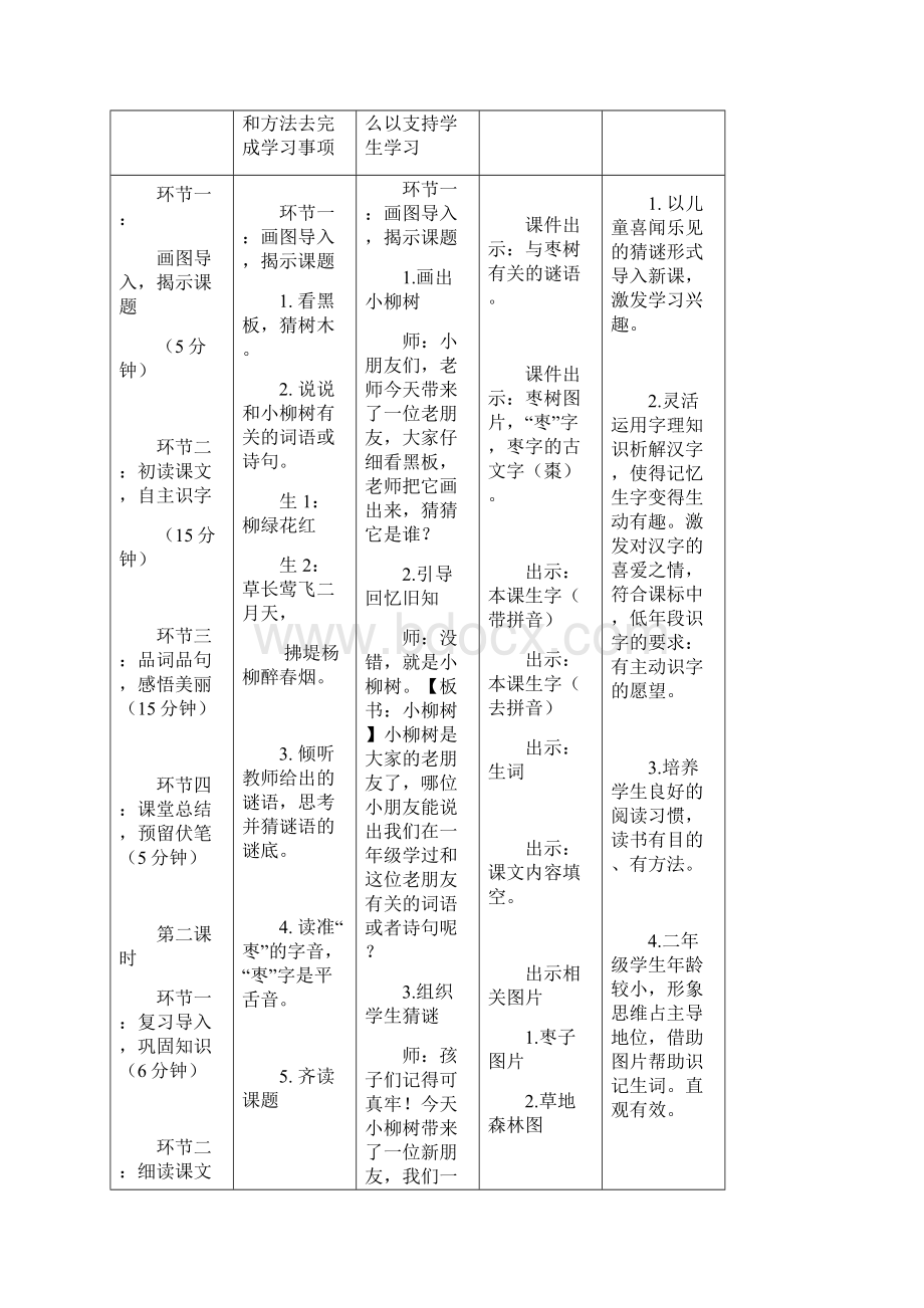 小柳树和小枣树导学案两课时.docx_第2页