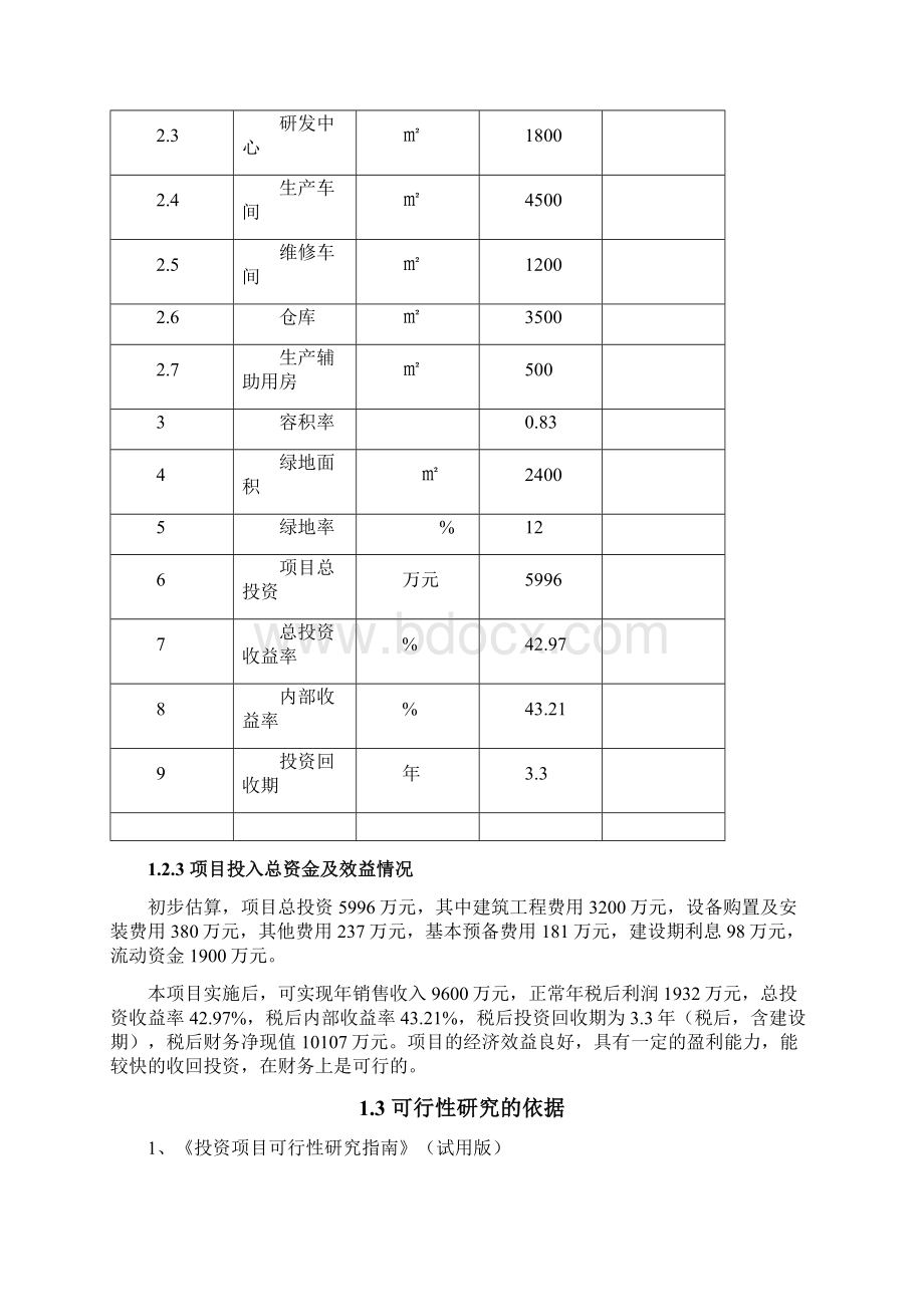 生物可溶性耐火陶瓷纤维生产项目可行性研究报告.docx_第2页