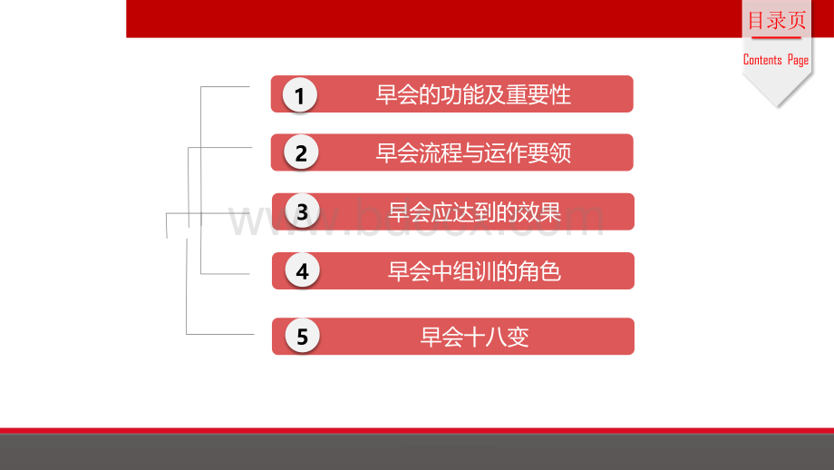 成功的早会PPT资料.pptx_第2页