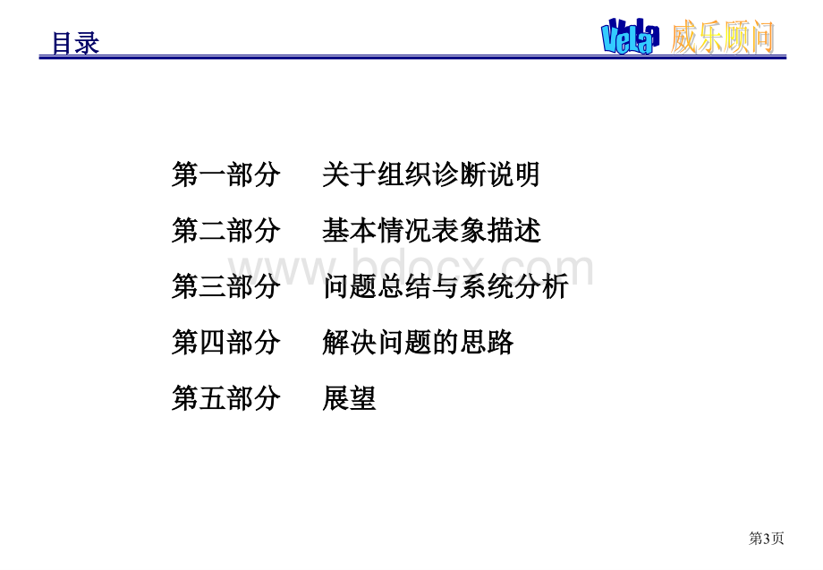 有色金属投资有限公司组织诊断报告1PPT资料.ppt_第3页