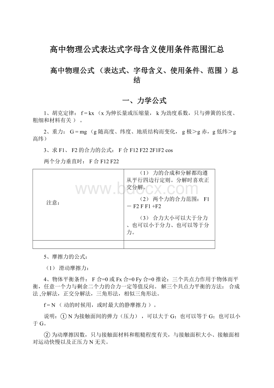 高中物理公式表达式字母含义使用条件范围汇总.docx