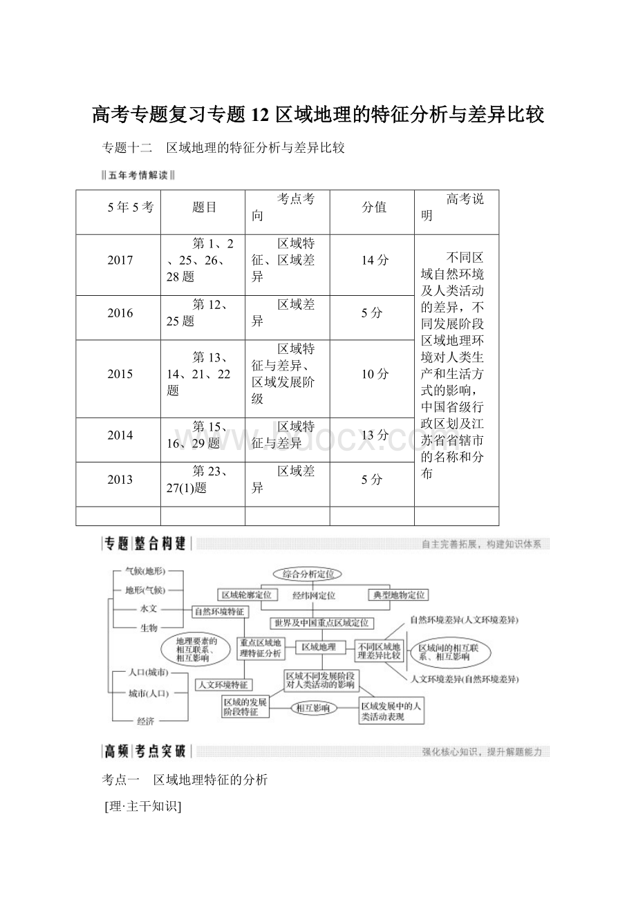 高考专题复习专题12 区域地理的特征分析与差异比较.docx