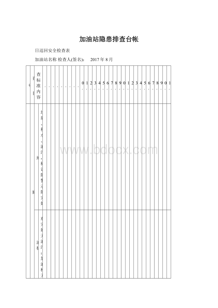 加油站隐患排查台帐Word文档格式.docx_第1页