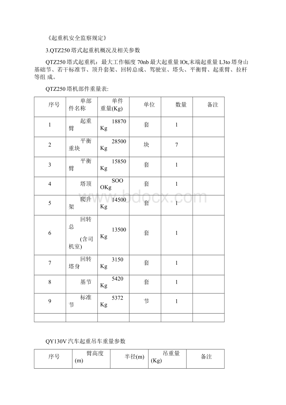 塔吊拆除施工方案DOC文档格式.docx_第3页