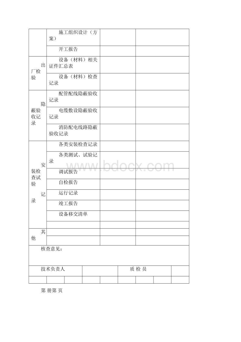 消防内业资料火灾自动报警系统全套施工安装质量资料.docx_第3页