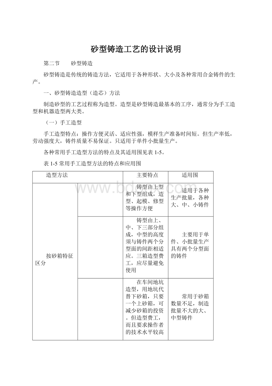 砂型铸造工艺的设计说明.docx