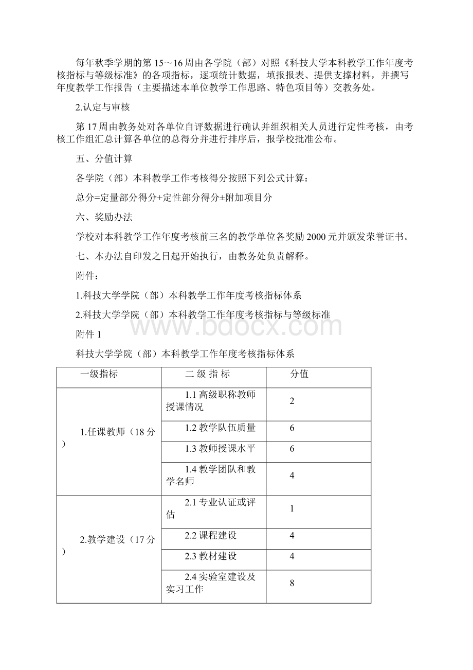 科技大学本科教学工作年度考核暂行办法实例Word下载.docx_第2页