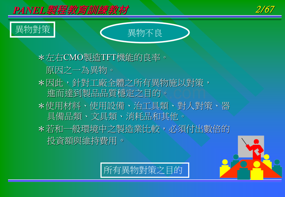 无尘室异物对策PPT文件格式下载.ppt_第2页