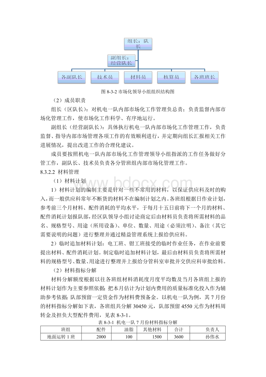 机电队内部市场管理制度Word文档格式.doc_第2页