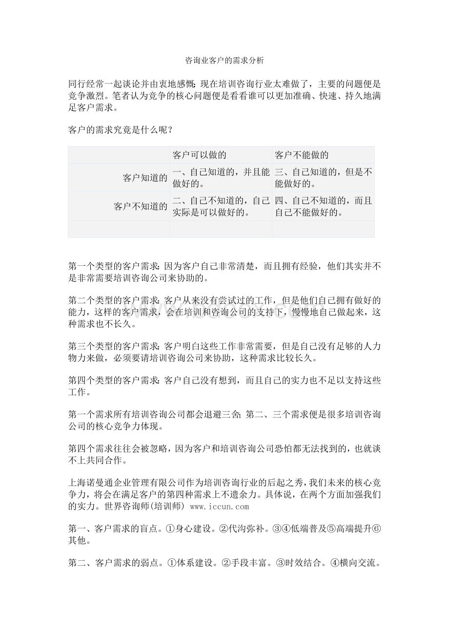 咨询业客户的需求分析.docx