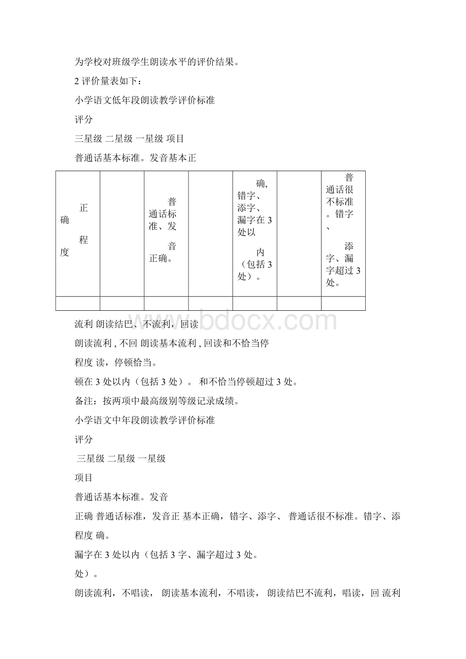 小学语文评价方案doc.docx_第3页