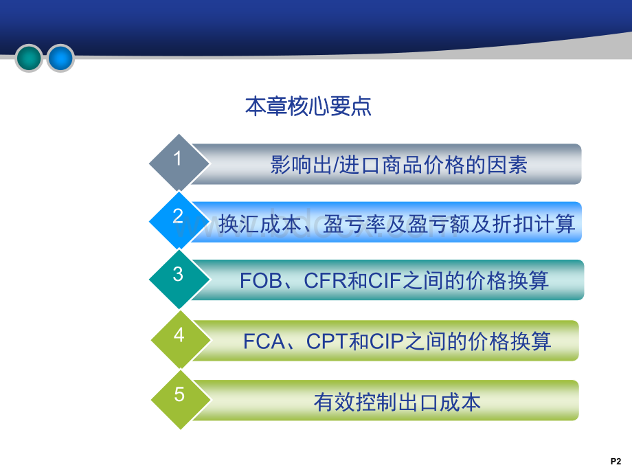 最新国际贸易商品价格及核算.ppt_第2页