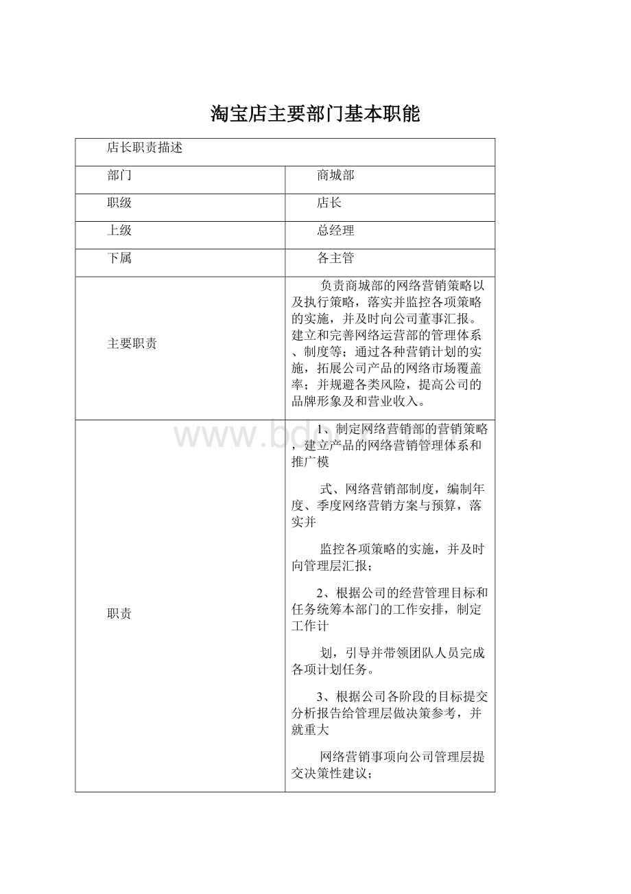 淘宝店主要部门基本职能.docx_第1页